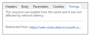 Redirected resource loaded from the cache