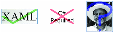 Figure 3 CheckBox Controls with a Custom Template