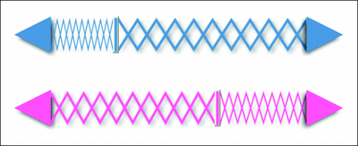 Figure 11 Using Different Foreground Settings