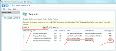 Figure 6 Tracking Down Stuck Scripts in IIS Manager