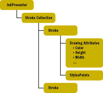 fig02.gif