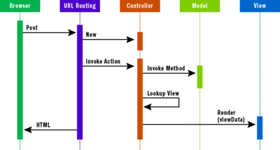fig05.gif