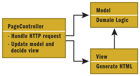 fig07a.gif