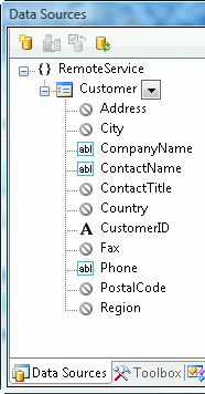 Figure 5 Customized Data Source