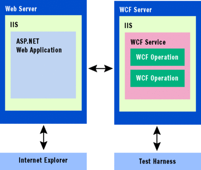 fig03.gif
