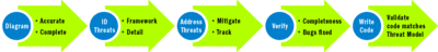 fig01.gif