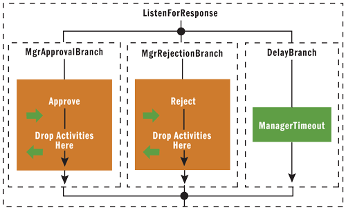 fig3.gif