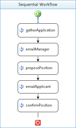 fig03.gif