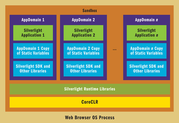 fig02.gif