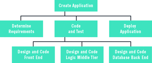 fig02.gif