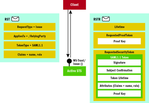 fig01.gif