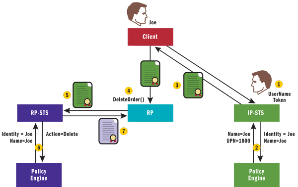 fig13.gif