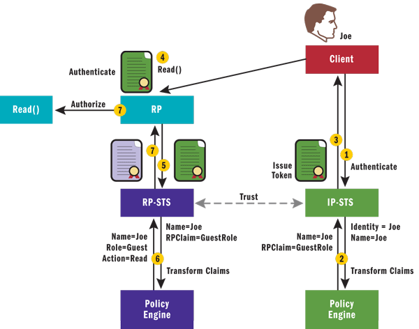 fig14.gif