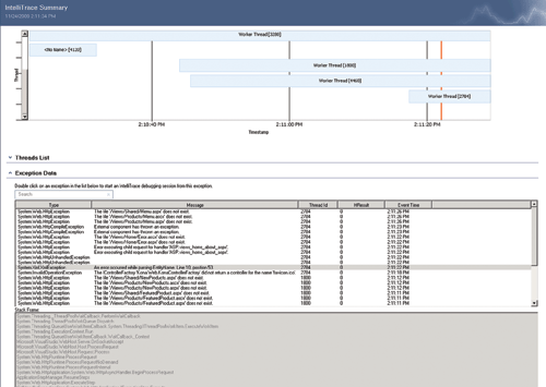 image: The IntelliTrace Summary Provides an Overview of What Data Was Collected