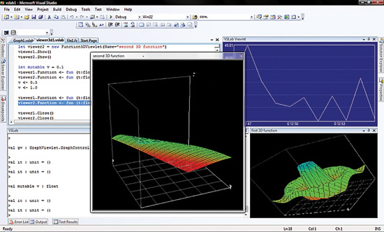 image: VSLab Math Visualizations in Visual Studio