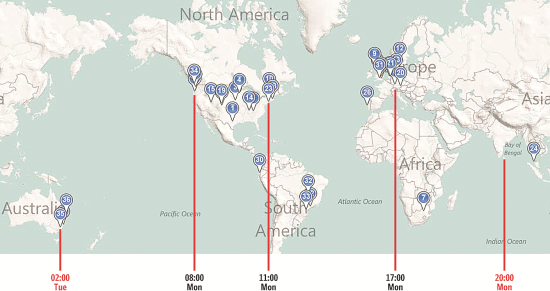 Typical Rangers Meeting Across Time Zones