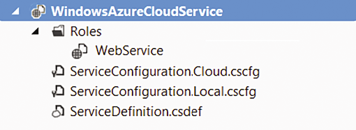 Adding the WebService Project to a Cloud Service Role