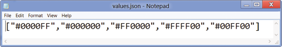 The JSON Data Returned by the Web Service