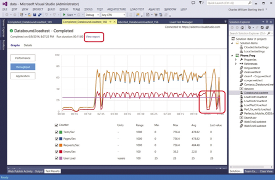 Visual Studio Online ロード テスト レポート ページ