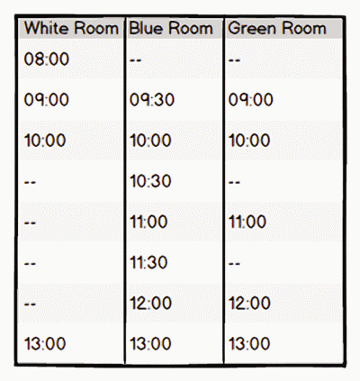 各部屋のタイムシートのモックアップ