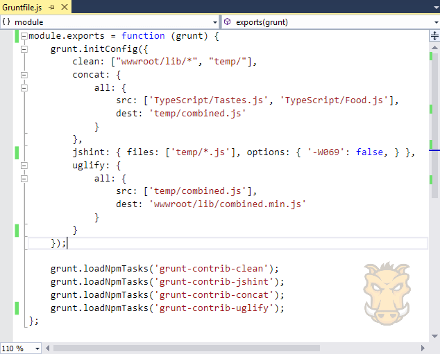 完全な grunt ファイルの例