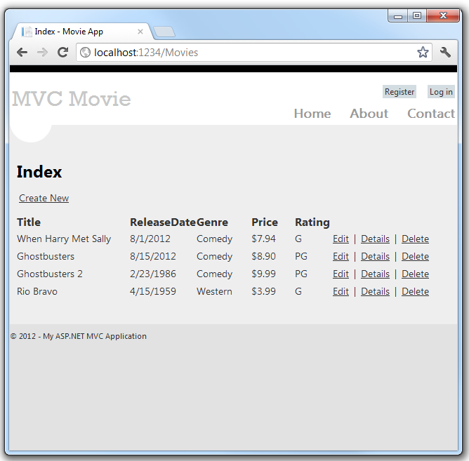 4 つの映画が一覧表示されている [M V C Movie Index]\(M V C ムービー インデックス\) ページを示すスクリーンショット。