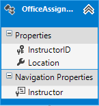 OfficeAssignment_entity