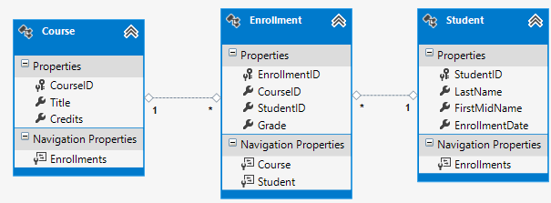 Class_diagram