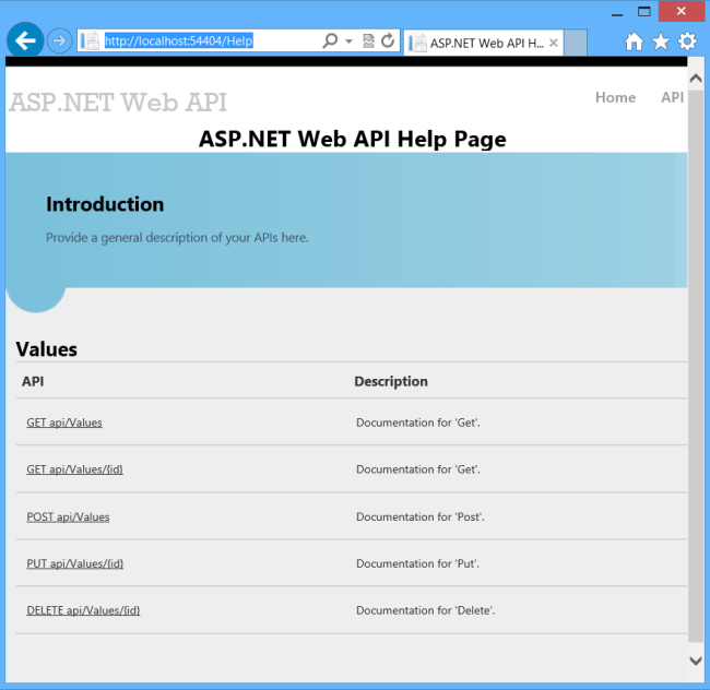 Screenshot of the A P I summary help page, showing the different A P I values and their description.
