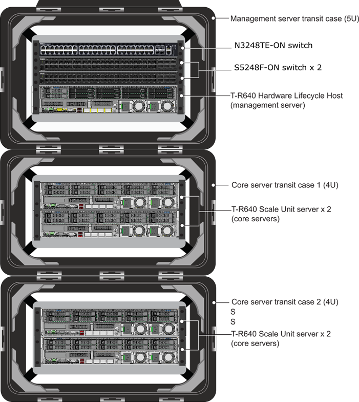 完全なスタックの背面を示す図。