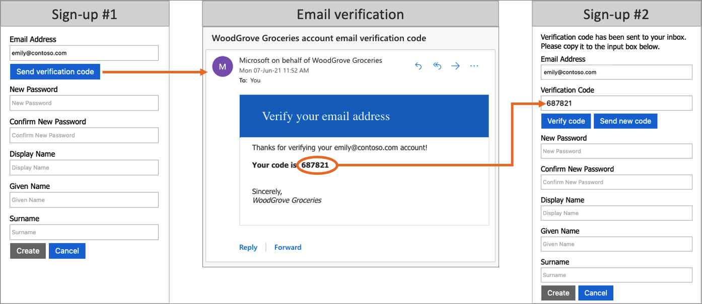 Screenshots of Azure AD B2C email verification
