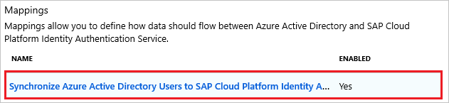 SAP Cloud Identity Services でのユーザー マッピングのスクリーンショット。