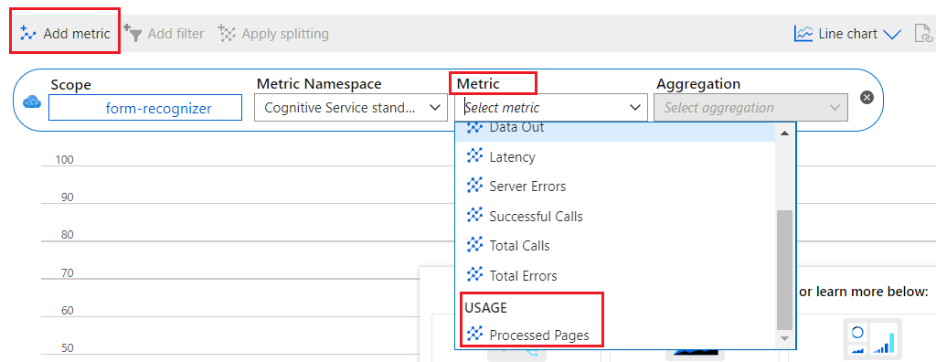 Azure portal で新しいメトリックを追加する方法を示すスクリーンショット。