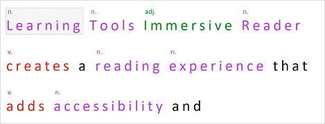 Immersive Reader のスクリーンショット。さまざまな色を使用してスピーチのパーツを強調表示しています。