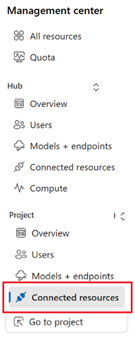 Foundry の管理センター セレクターのスクリーンショット。