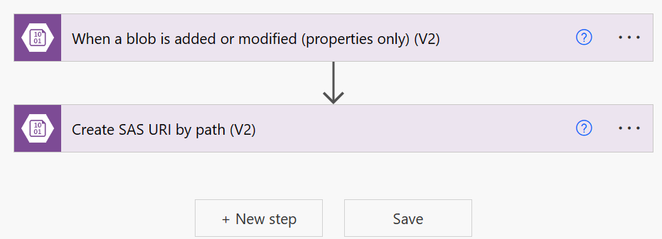 SAS URI の作成後のフロー状態のスクリーンショット。
