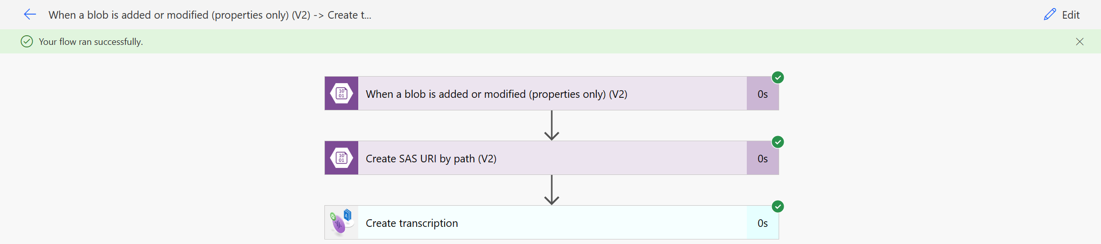 フローのすべてのステップが成功した状態のスクリーンショット。