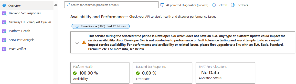 対話型インターフェイス チェックのスクリーンショット 1。