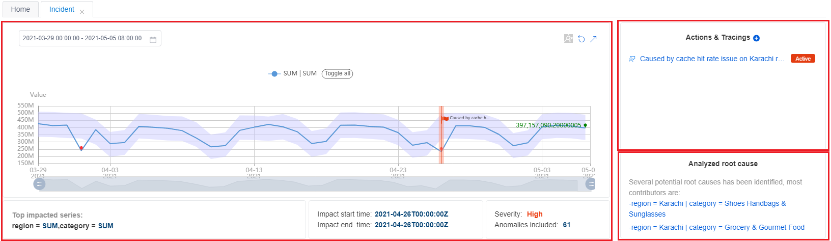 Screenshot that shows an incident diagnostic summary.