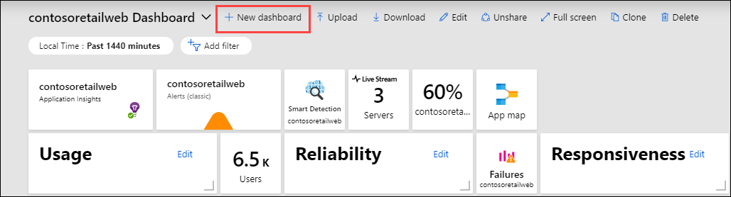 Azure portal での新しいダッシュボードの作成を示すスクリーンショット。