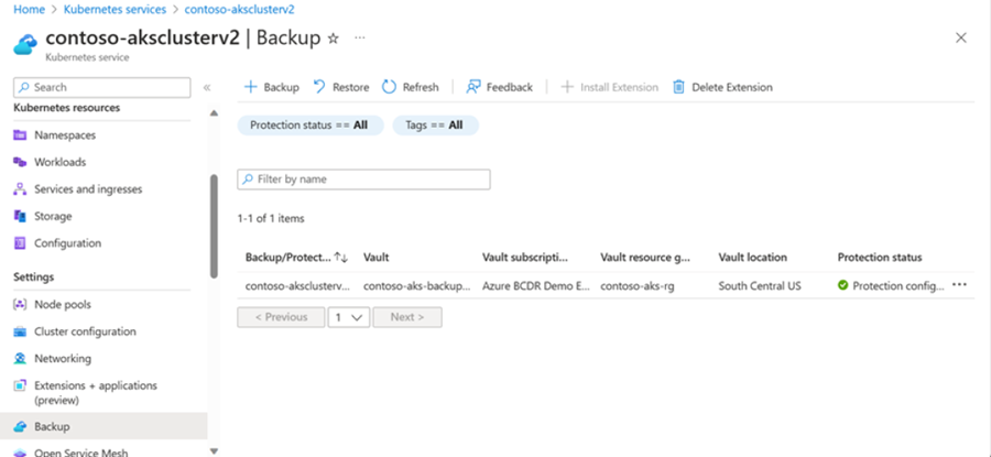 Screenshot that shows the list of created backup instances.