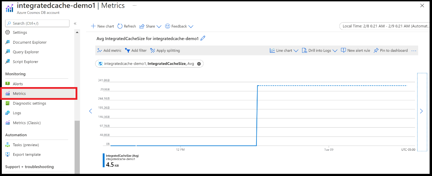 統合キャッシュのメトリックの場所を示す Azure portal のスクリーンショット。