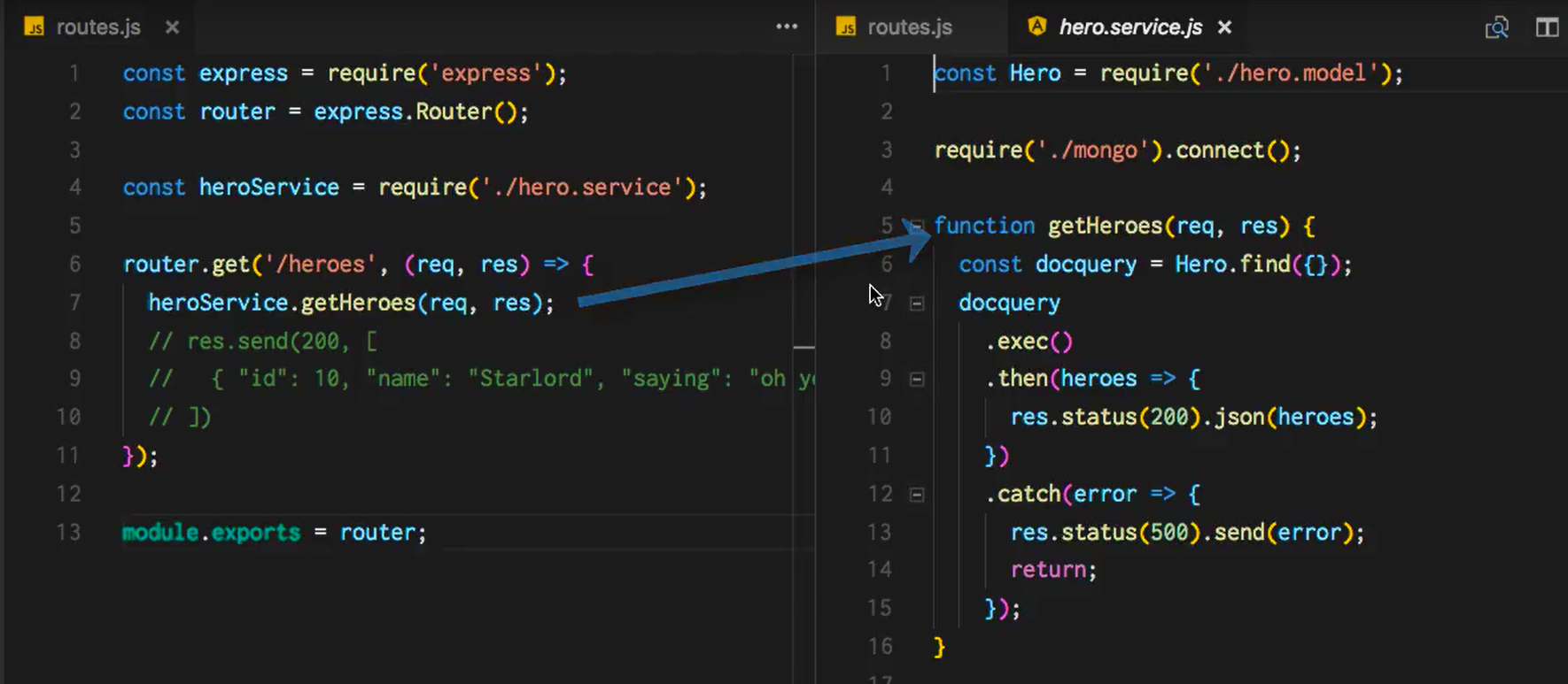 Visual Studio Code で routes.js と hero.service.js を表示したところ