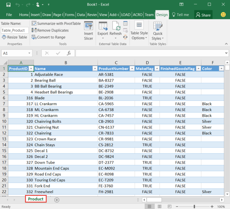 すべてのデータが Excel テーブルに表示されます。