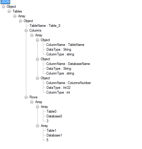 Table オブジェクトの配列を含む JSON ファイルのツリー ビューを示すスクリーンショット。