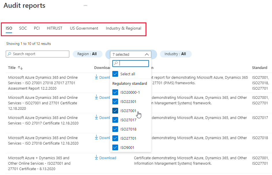 使用可能な Azure 監査レポートのタブ リスト。ISO レポート、SOC レポート、PCI などのタブが表示されています。