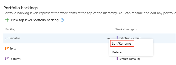 ポートフォリオ バックログのコンテキスト メニューを選択して、編集、名前変更、または削除します。