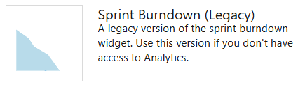 スプリント バーンダウン ウィジェットのスクリーンショット。レガシ バージョン。