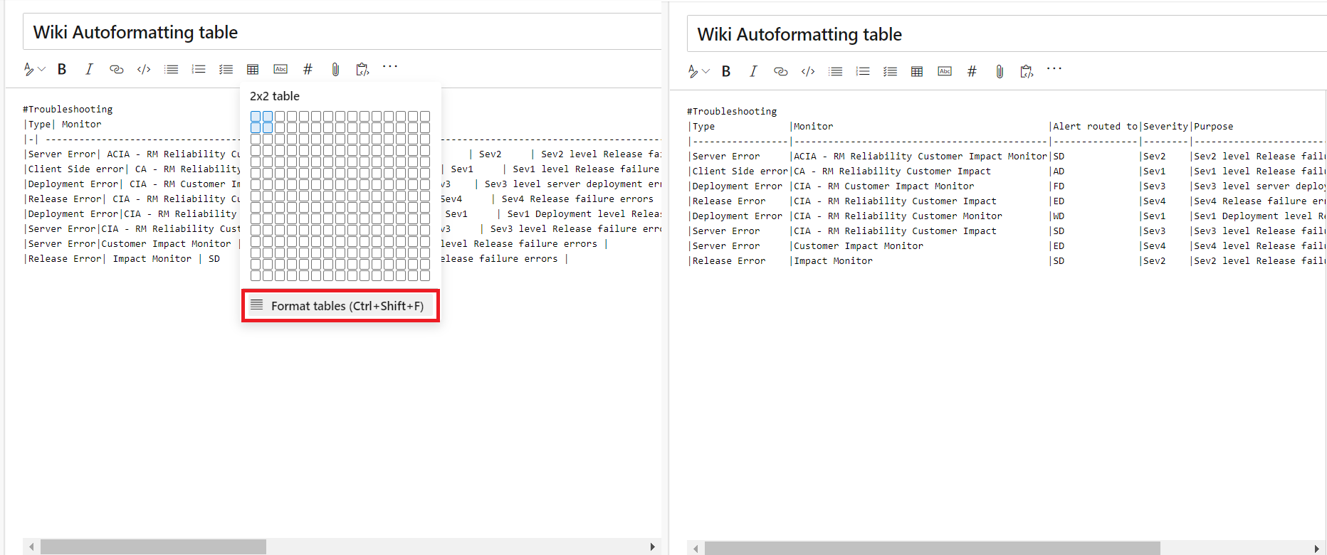 [テーブルの書式設定] オプションが強調表示されている Wiki ページのスクリーンショット。