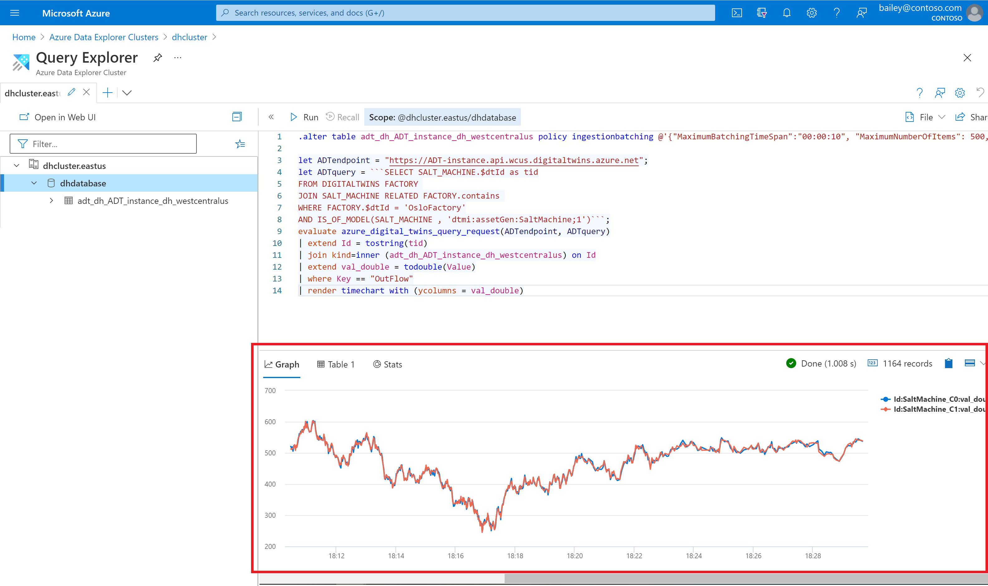 Azure Data Explorer でデータ履歴を使用する Azure Digital Twins Microsoft Learn